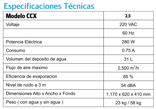 Espcificaiones Técnicas CCX 2.5